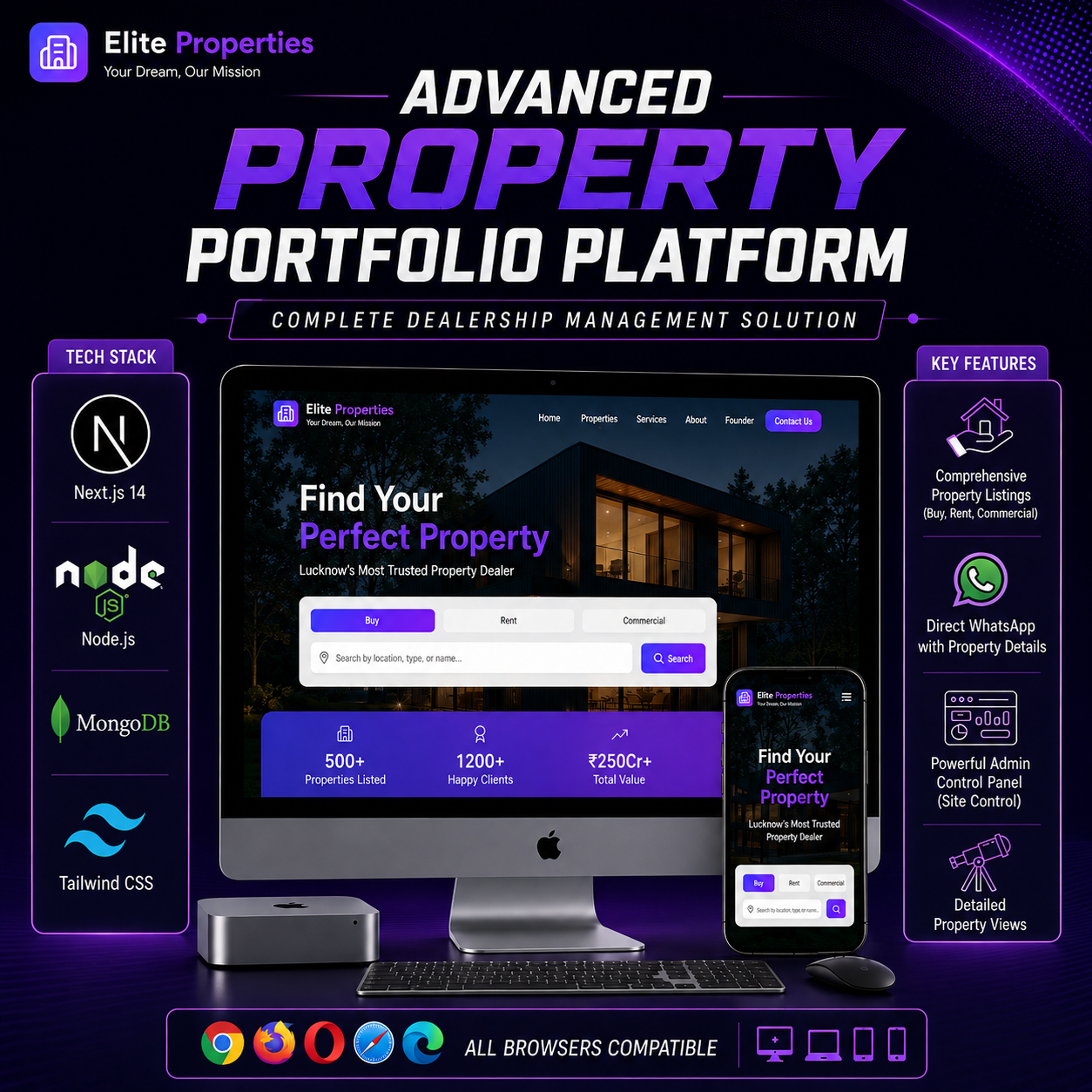 Elite Properties - Advanced Real Estate Management Platform